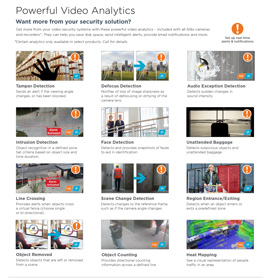 Powerful Video Analytics in York,  PA